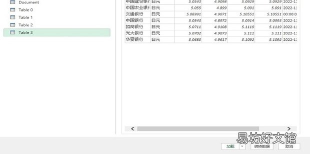 excel导入外汇牌价并时时更新