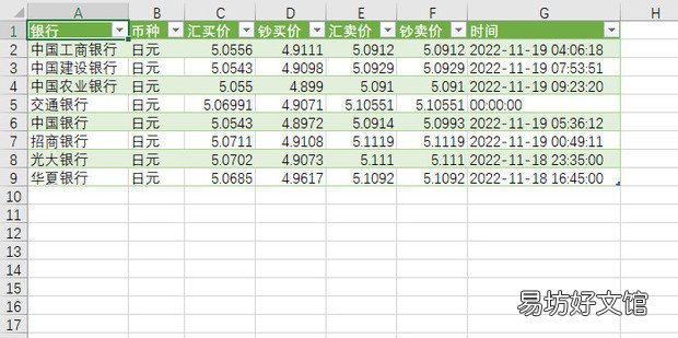 excel导入外汇牌价并时时更新