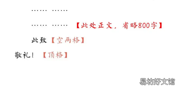 此致敬礼的格式位置