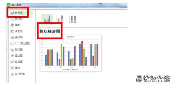 excel怎么样添加横坐标标题如何设置纵坐标标题