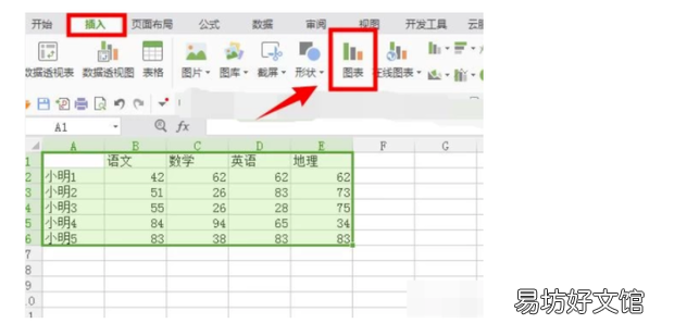 excel怎么样添加横坐标标题如何设置纵坐标标题