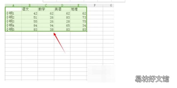 excel怎么样添加横坐标标题如何设置纵坐标标题