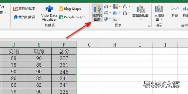 excel中,怎么制作堆积柱形图+折线图的组合图