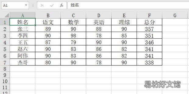excel中,怎么制作堆积柱形图+折线图的组合图