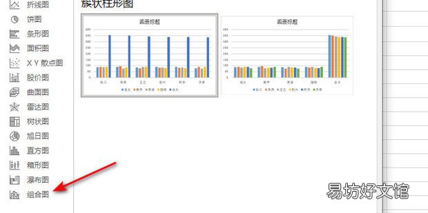 excel中,怎么制作堆积柱形图+折线图的组合图