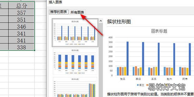 excel中,怎么制作堆积柱形图+折线图的组合图