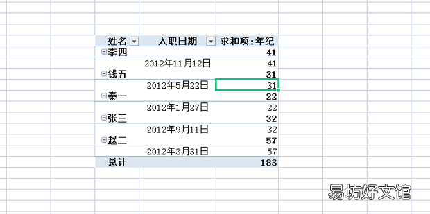 数据透视表中如何合并居中排列带标签的单元格