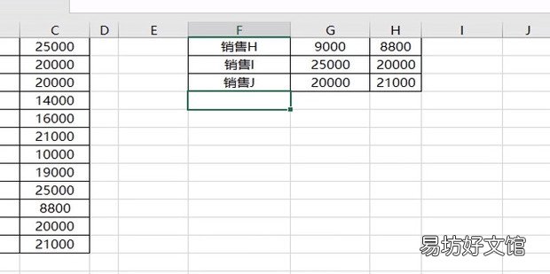 Excel 数据透视表中如何删除计算字段