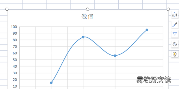 excel如何设置xy轴
