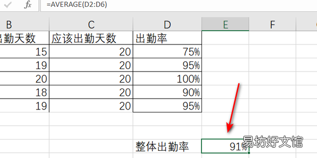 幼儿园一个月的全班出勤率怎么算