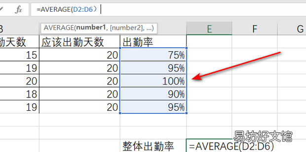幼儿园一个月的全班出勤率怎么算