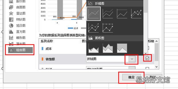 怎样用Excel制作产品成本销售额和利润分析图表