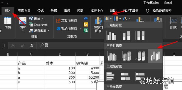 怎样用Excel制作产品成本销售额和利润分析图表