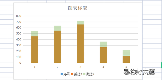 Excel表格中的数据怎么做图表对比