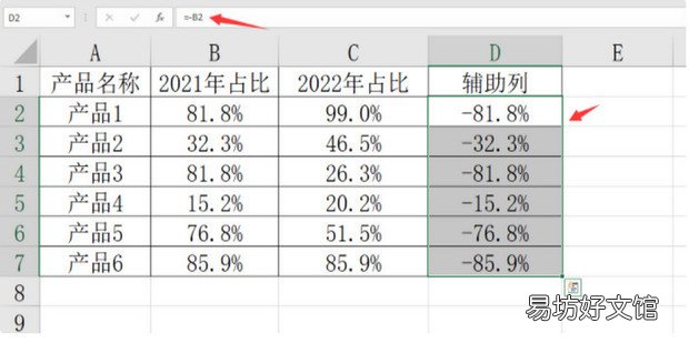 excel对比条形图怎么做