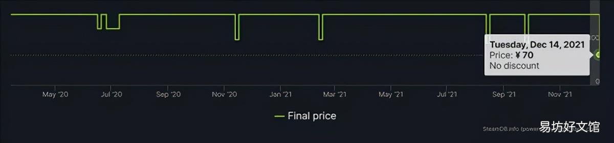 steam碧蓝幻想versus永久下调价格 碧蓝幻想versus