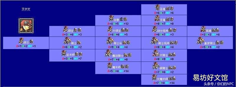 梦幻模拟战2转职专项心得分享 梦幻模拟战2转职路线