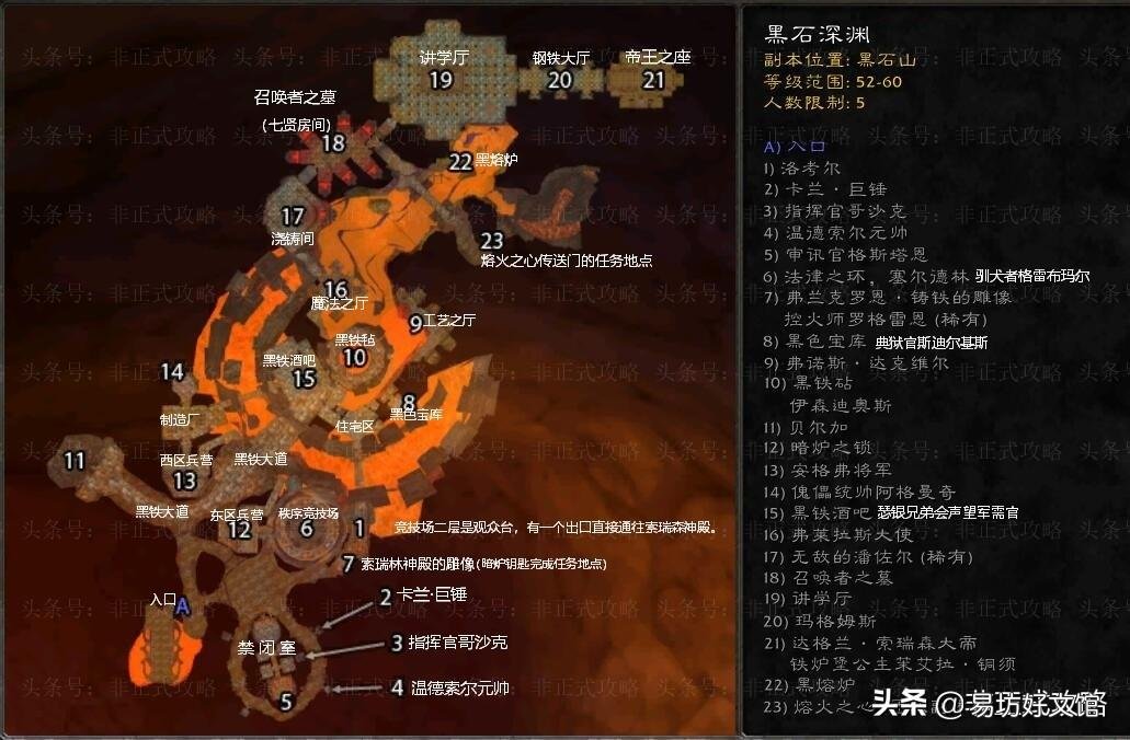 魔兽世界黑石深渊副本通关攻略 黑石深渊黑铁酒吧怎么去