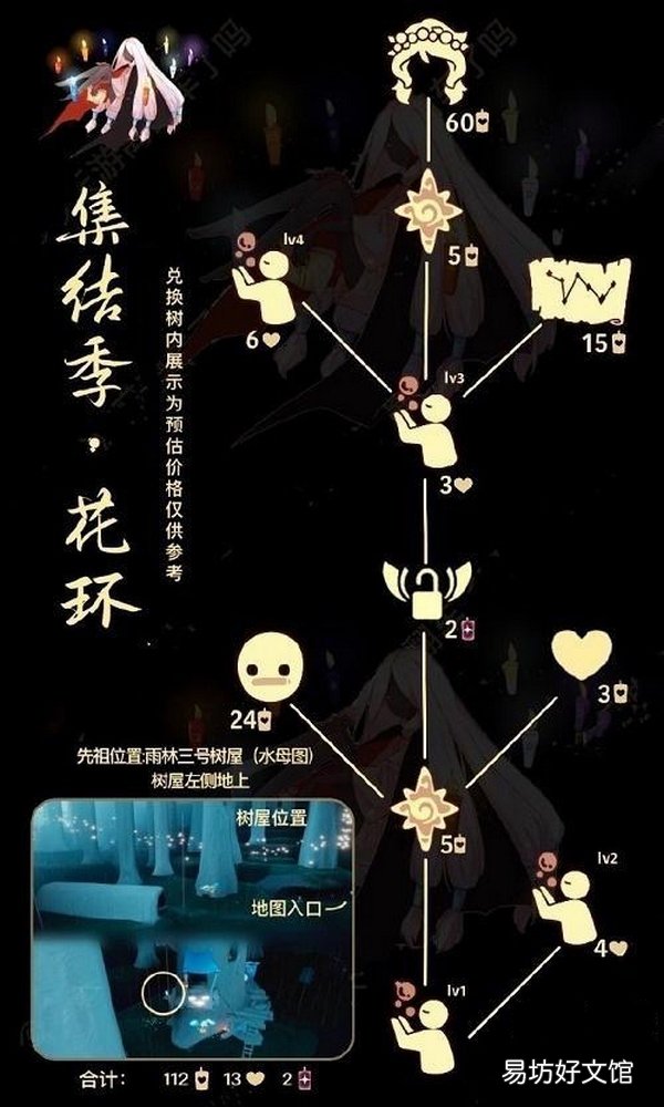 光遇11.17复刻先祖兑换图有哪些 光遇11.17复刻先祖兑换图一览