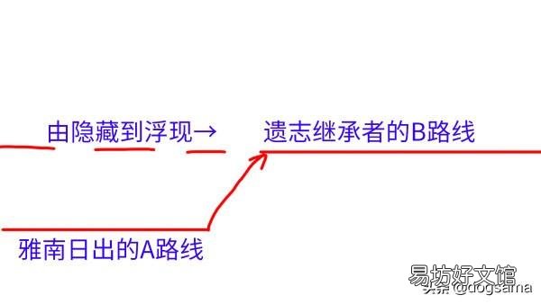 血源诅咒三大结局深层解析心得 血源诅咒剧情深度分析