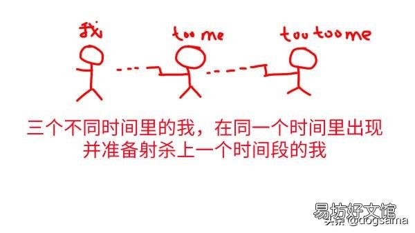 血源诅咒三大结局深层解析心得 血源诅咒剧情深度分析