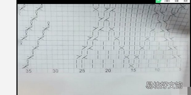 从上往下织马鞍肩教程