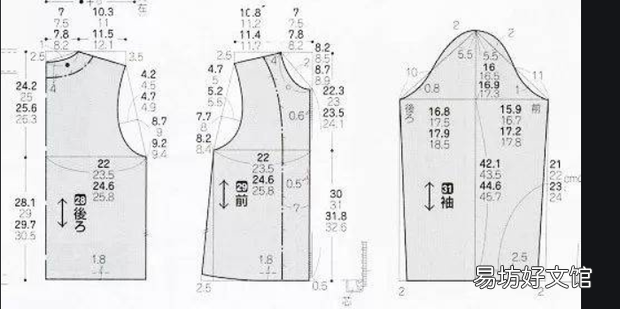 怎样自学服装裁剪