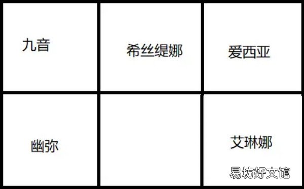 风色幻想命运传说夕阳海岛boss怎么打 风色幻想命运传说夕阳海岛boss打法攻略