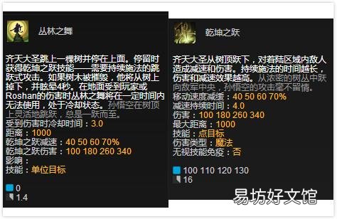 dota2齐天大圣详细攻略 dota2齐天大圣出装