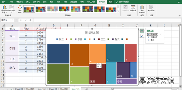 如何用Excel制作树状图