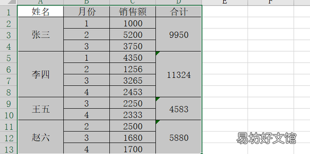 如何用Excel制作树状图