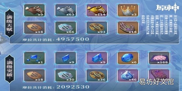 原神神里绫人升级突破天赋材料信息汇总