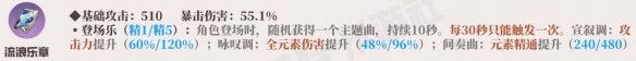 原神纳西妲武器怎么选择 纳西妲武器推荐