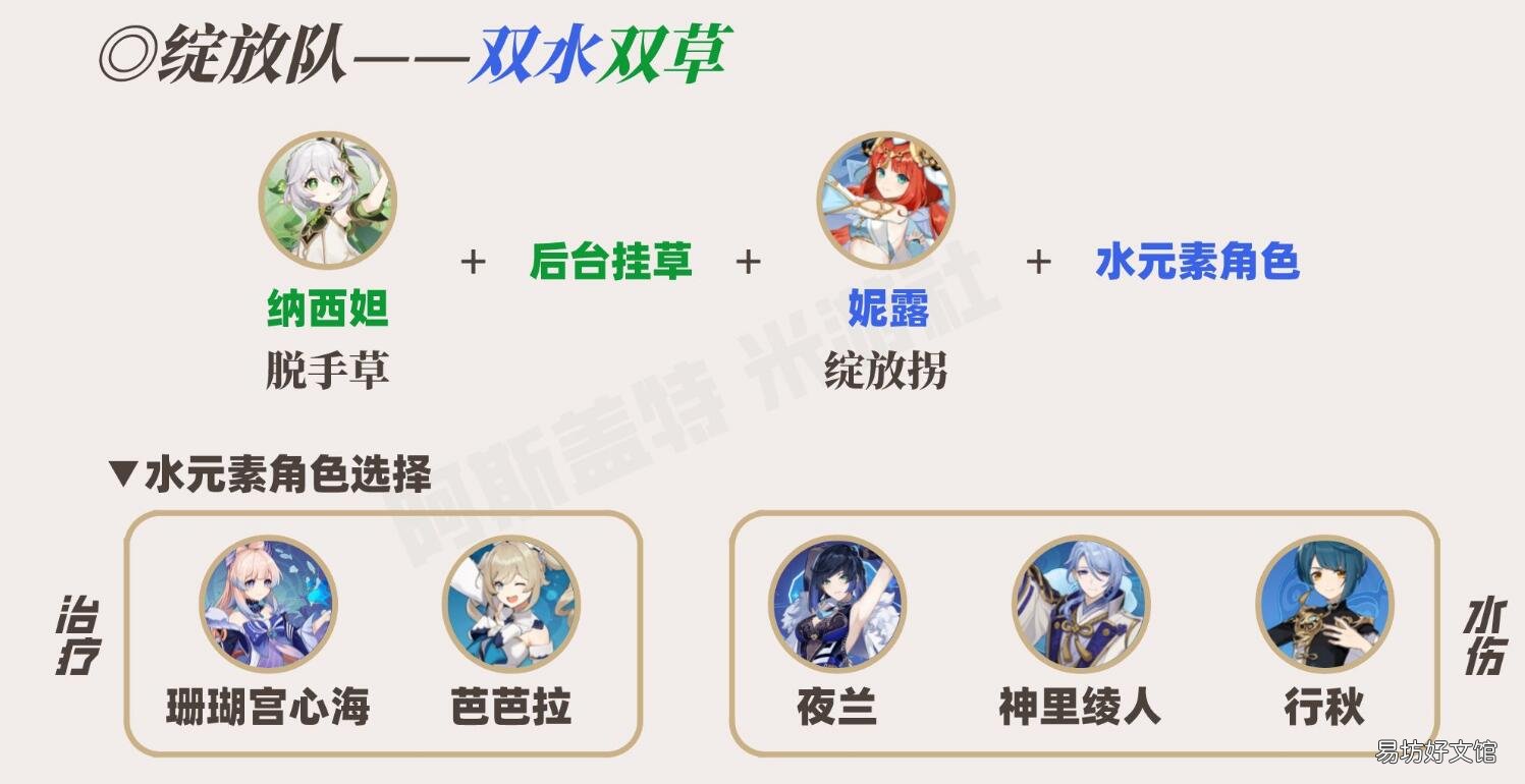 原神草神纳西妲怎么配队 草神纳西妲配队攻略