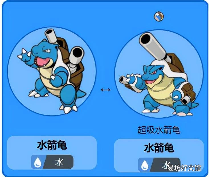 宝可梦水箭龟版本配招图文 水箭龟性格配招