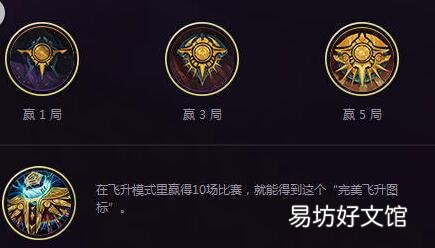 lol十大罕见头像图标图文 lol图标头像