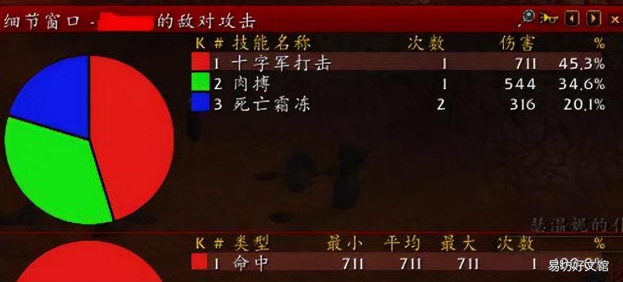 魔兽世界防骑附魔攻略 防骑附魔选择
