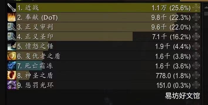 魔兽世界防骑附魔攻略 防骑附魔选择