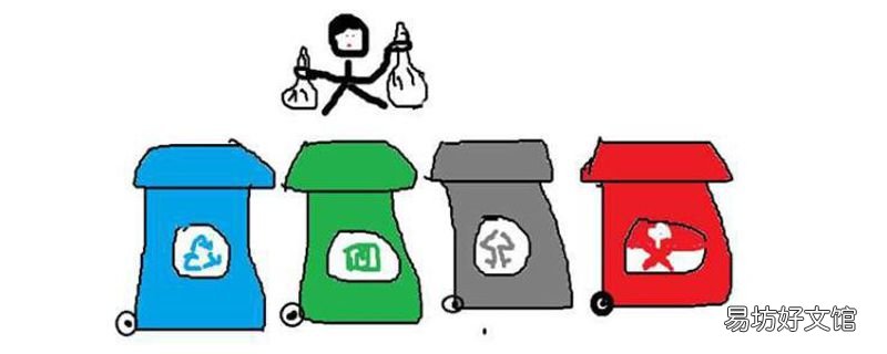胶卷属于什么垃圾