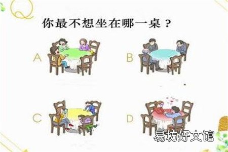 一道测试题看看压力指数有多高