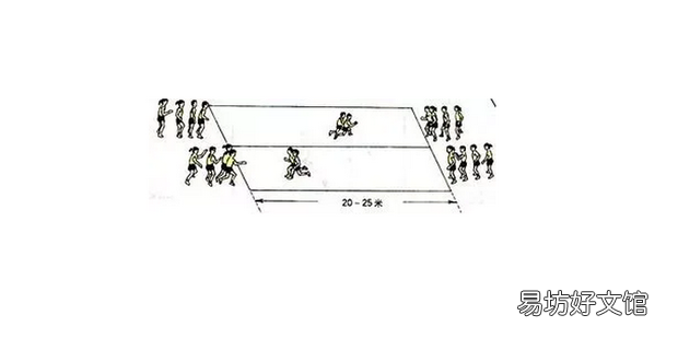 【田径】图解追逐跑练习