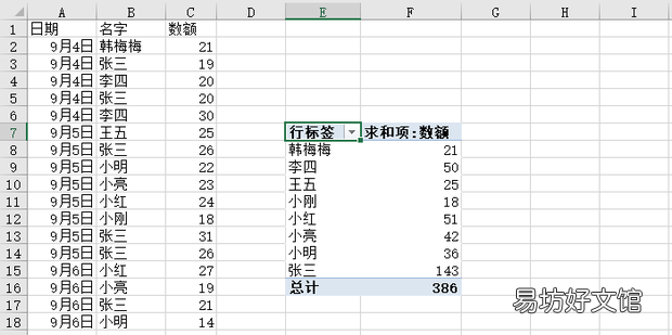 Excel如何统计重复人名人数
