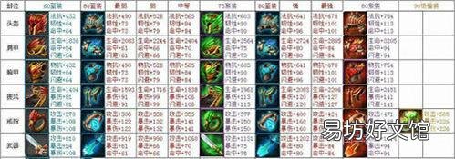 我叫mtonline新手卡牌推荐攻略 我叫mtonline攻略