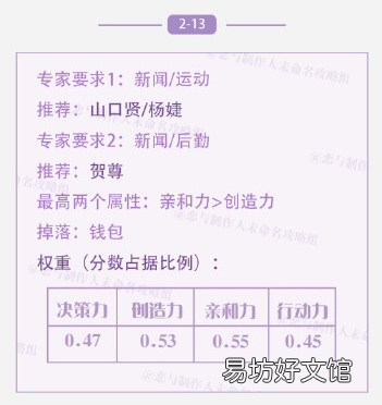 恋与制作人第二章最优图文攻略 恋与制作人攻略第二章