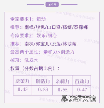 恋与制作人第二章最优图文攻略 恋与制作人攻略第二章