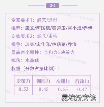 恋与制作人第二章最优图文攻略 恋与制作人攻略第二章