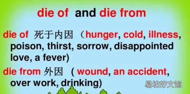 怎么区别die of 和die from