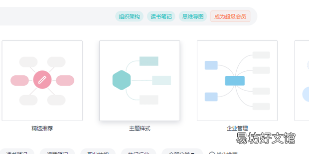 wps文档怎么做思维导图