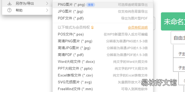 wps文档怎么做思维导图
