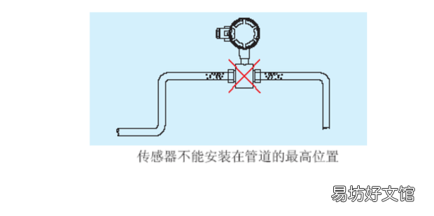 电磁流量计的安装要求